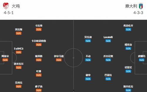意大利扫盘爆料视频播放,揭秘幕后真相与精彩瞬间